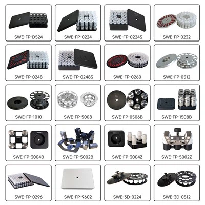 Προσαρμογέας ομογενοποιητή